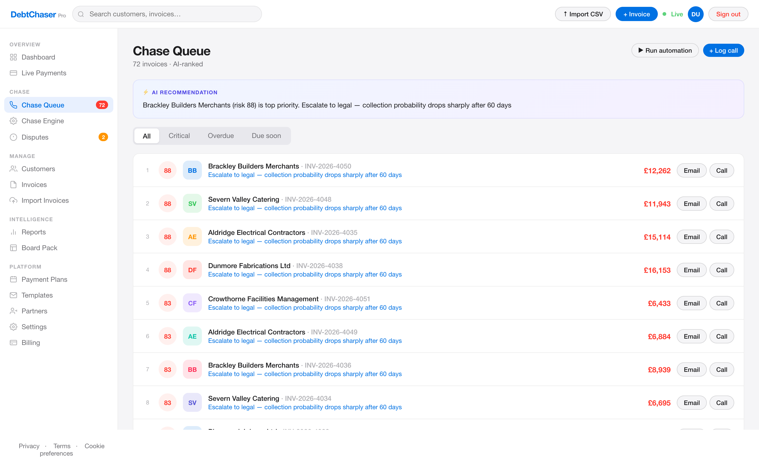 DebtChaser Pro Chase Queue screen showing invoices ranked by risk